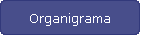 Organigrama