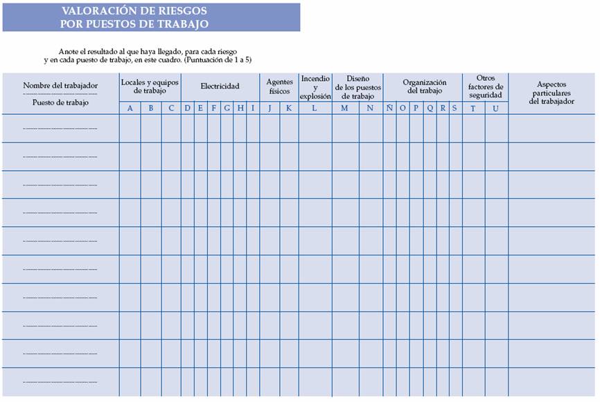 tabla3